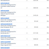 Donations 9-10-26