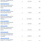 Donations 9-11-26