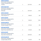 Donations 9-13-26