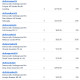 Donations 9-13-26