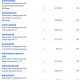 Donations 9-14-26