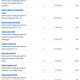 Donations 9-15-26