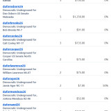 Donations 9-16-26