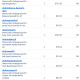 Donations 9-17-26