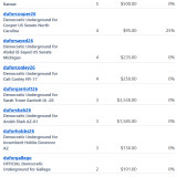 Donations 9-18-26