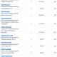Donations 9-26-26