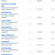 Donations 9-27-26