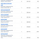 Donations2 9-30-26
