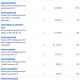 Donations 10-2-26