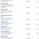 donations 10-14-26