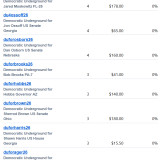 donations 10-16-26