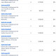 donations 10-16-26