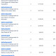 Donations 10-20-26