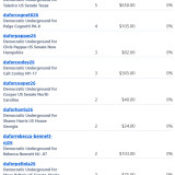 Donations 10-23-26