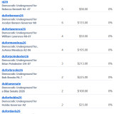 Donations 10-26-26