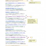 Resultados do Google para Esquadrias em Geral em São Marcos