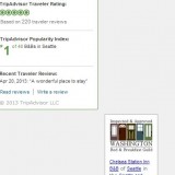 Chelsea Local Rank