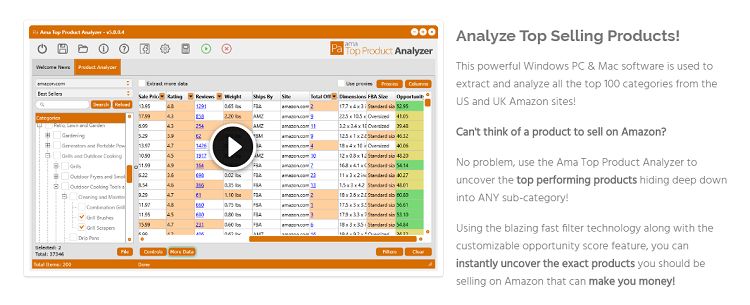 AmaSuite 5 - Analysera bästsäljande produkter